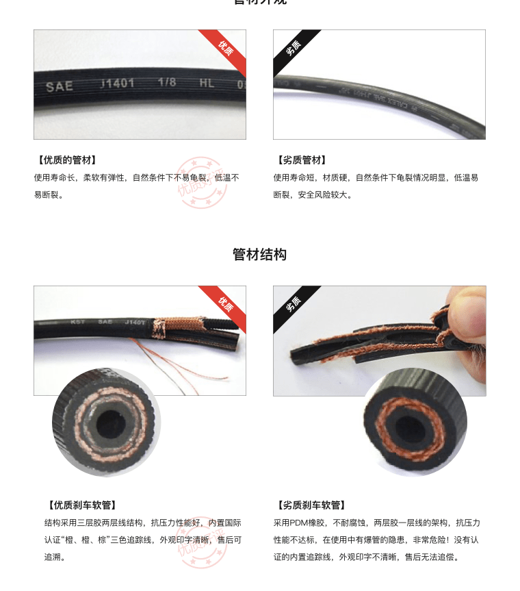 特斯拉 model 3购买刹车管需要留意哪些坑?_搜狐汽车_搜狐网