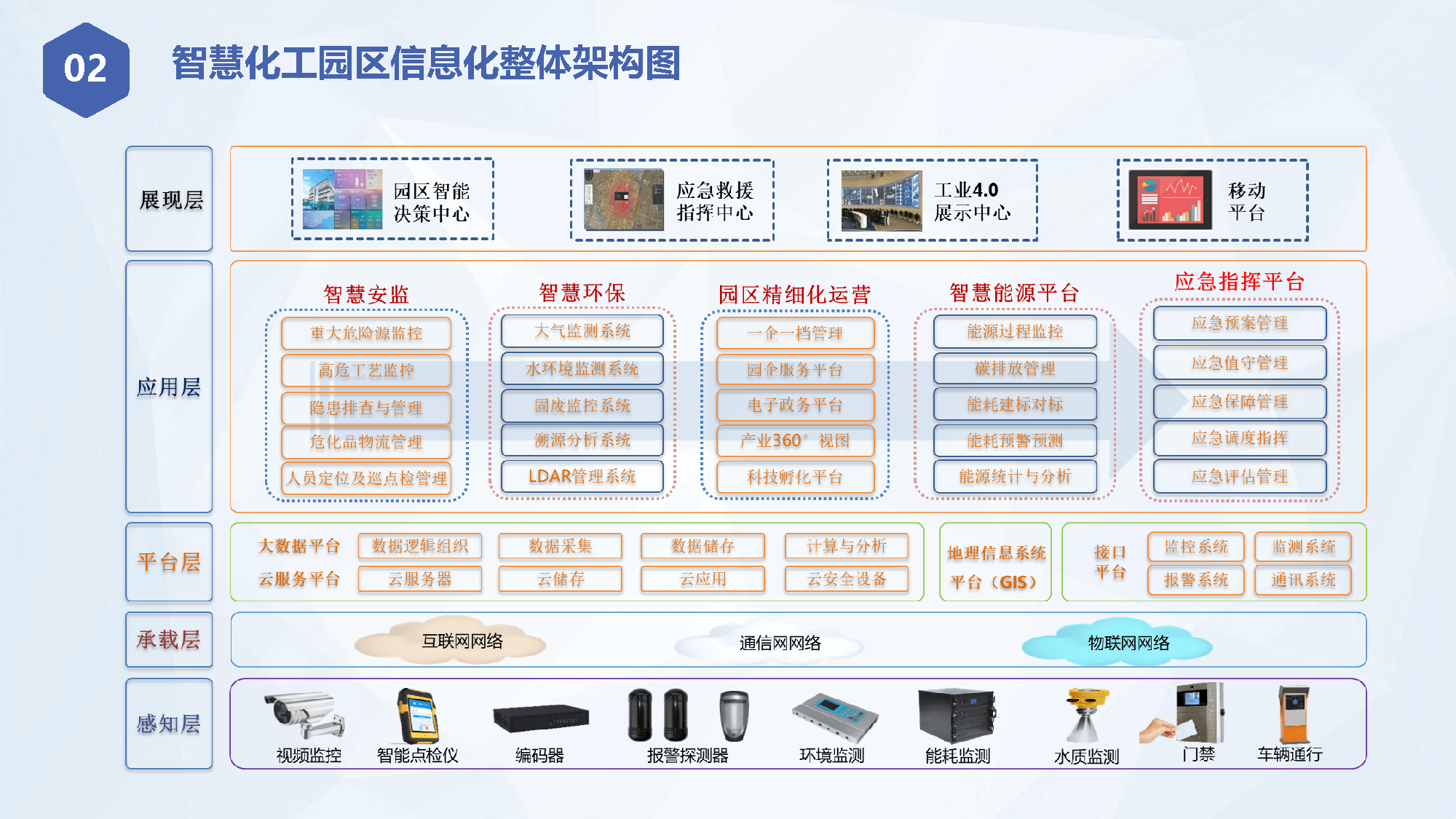企业信息化建设：开启数字化转型的新篇章