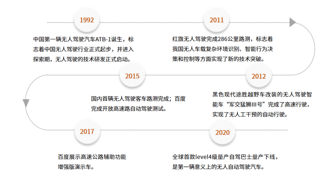 点击进入看图评论