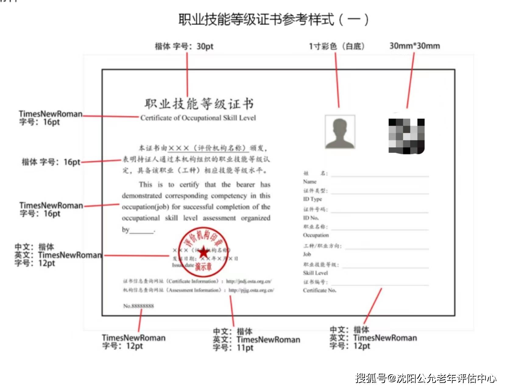 辽宁省沈阳市老年人能力评估师职业证书报名考试工作全面启动