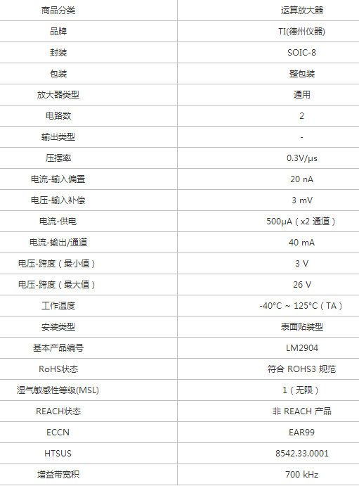 lm2904dr型号原装运算放大器规格参数介绍_运放_产品_元器件