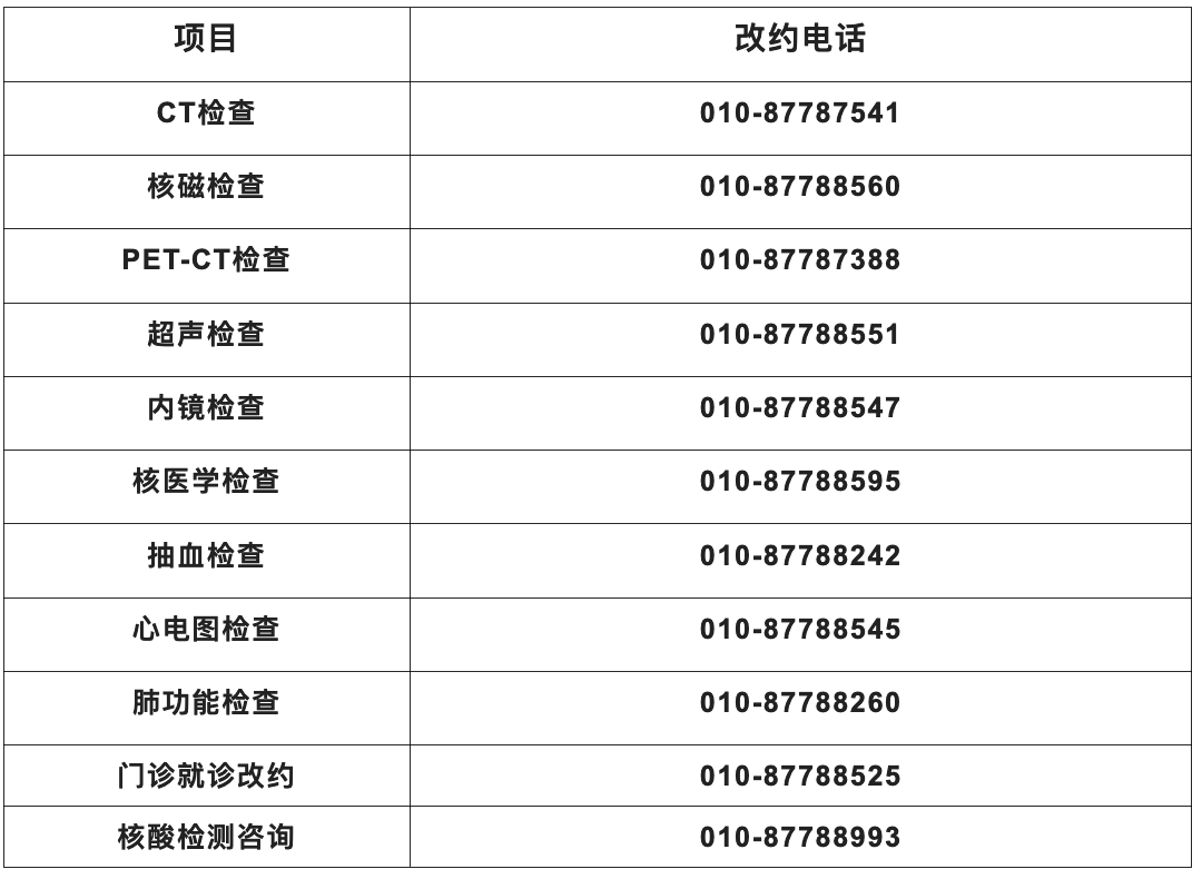 中國醫學科學院腫瘤醫院醫院跑腿代辦懷柔區號販子—加微信咨詢掛號!的簡單介紹