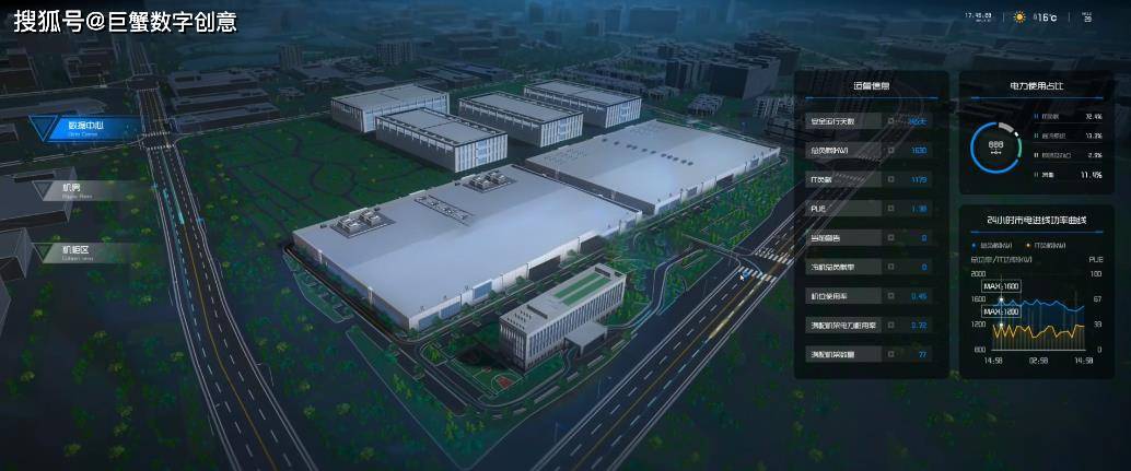 泉州3d数字孪生工厂可视化智慧工厂vr虚拟仿真技术三维可视化数据平台