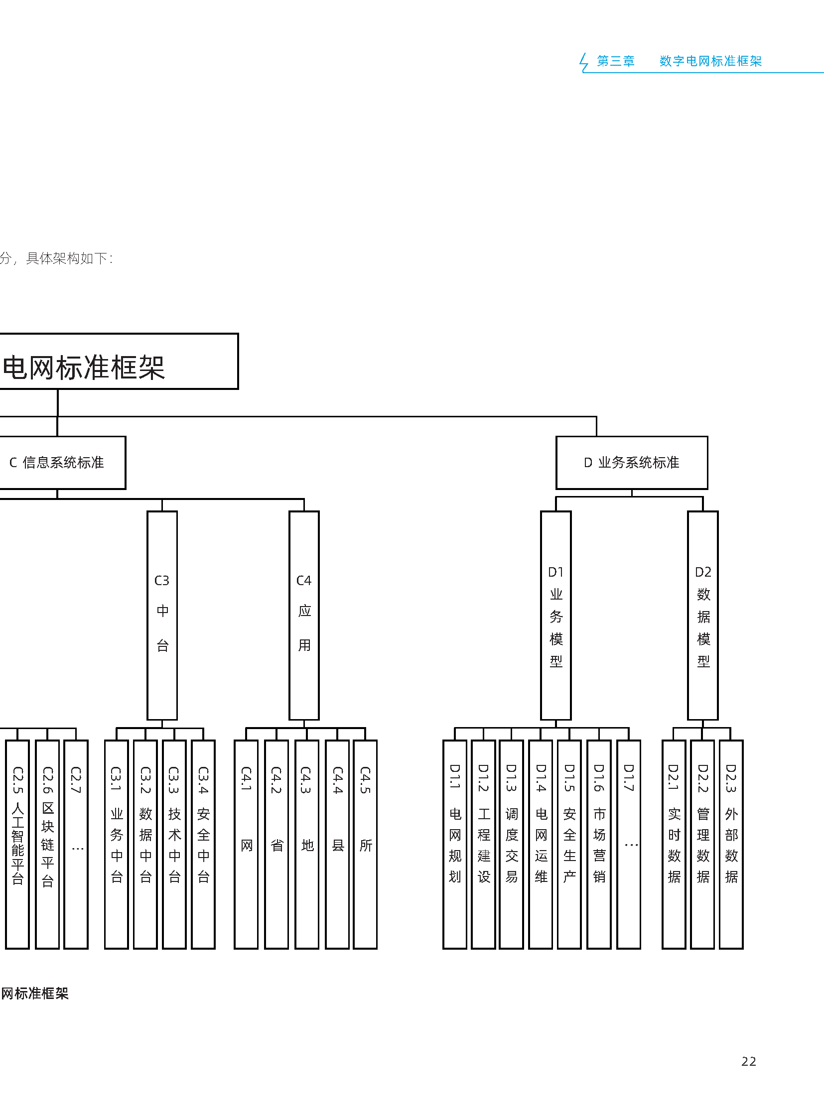 白皮书框架格式图片