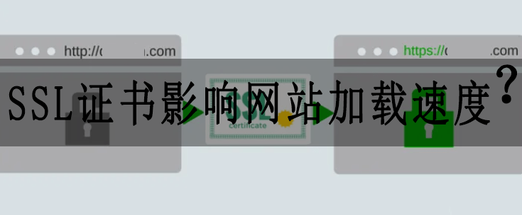 通常ssl证书是启动服务器(如网站,内部网或vpn)和客户端(如web浏览器