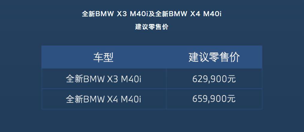 宝马x4指导价图片