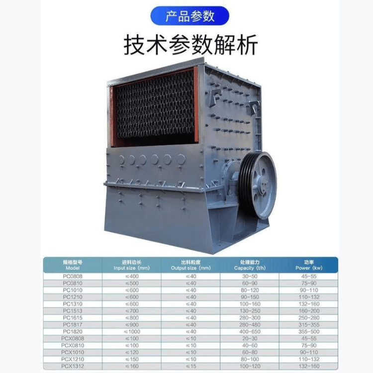 大口径 的方箱式碎石机日常使用与定期维护注意事项