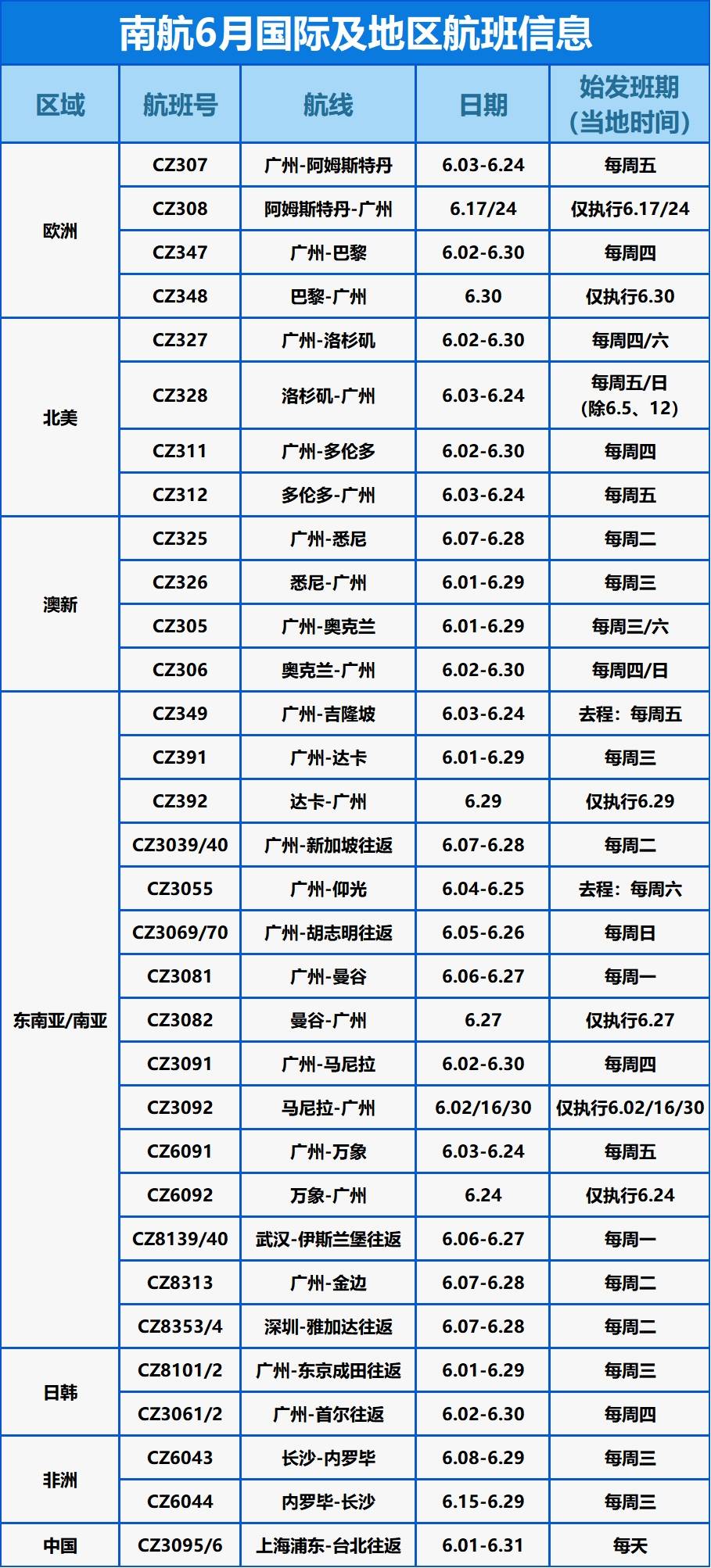 南方航空国内航线图图片