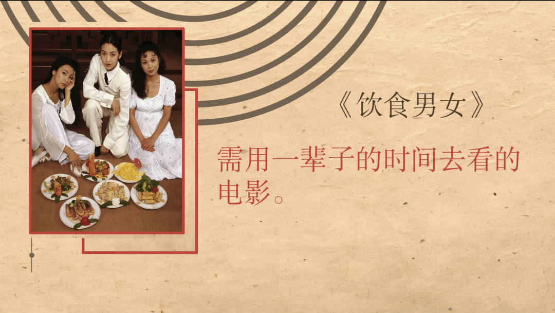 饮食男女,人之所欲.本次讲座以"感受生命中的美食与爱"为主题.