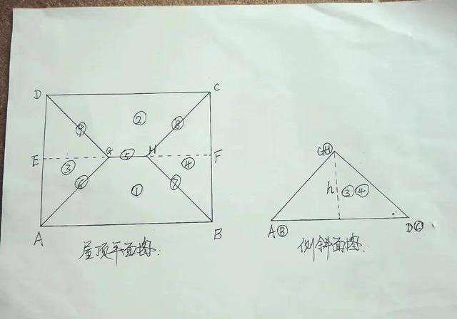 彩钢房四坡五脊结构图图片