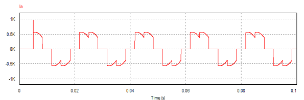 整流设备谐波的产生与治理_电流_变压器_电路