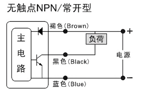 磁性开关原理(磁性开关工作原理和接线方法)