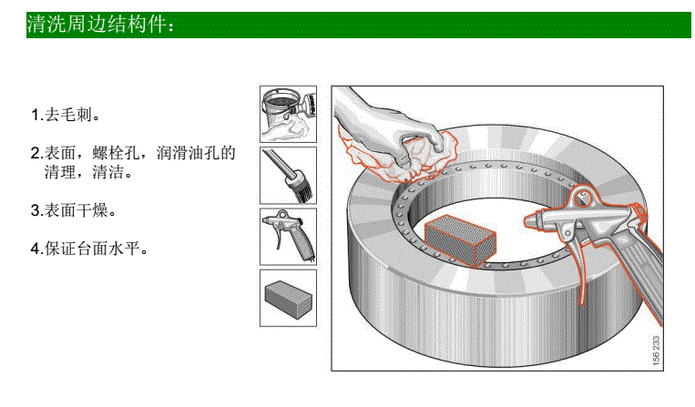 转台轴承怎么安装