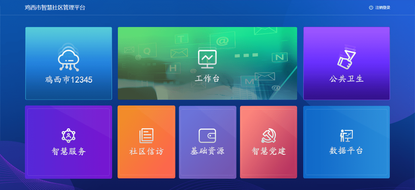 在联通智慧社区平台的后台,通过大屏可以看到辖区情况全景:关于日常