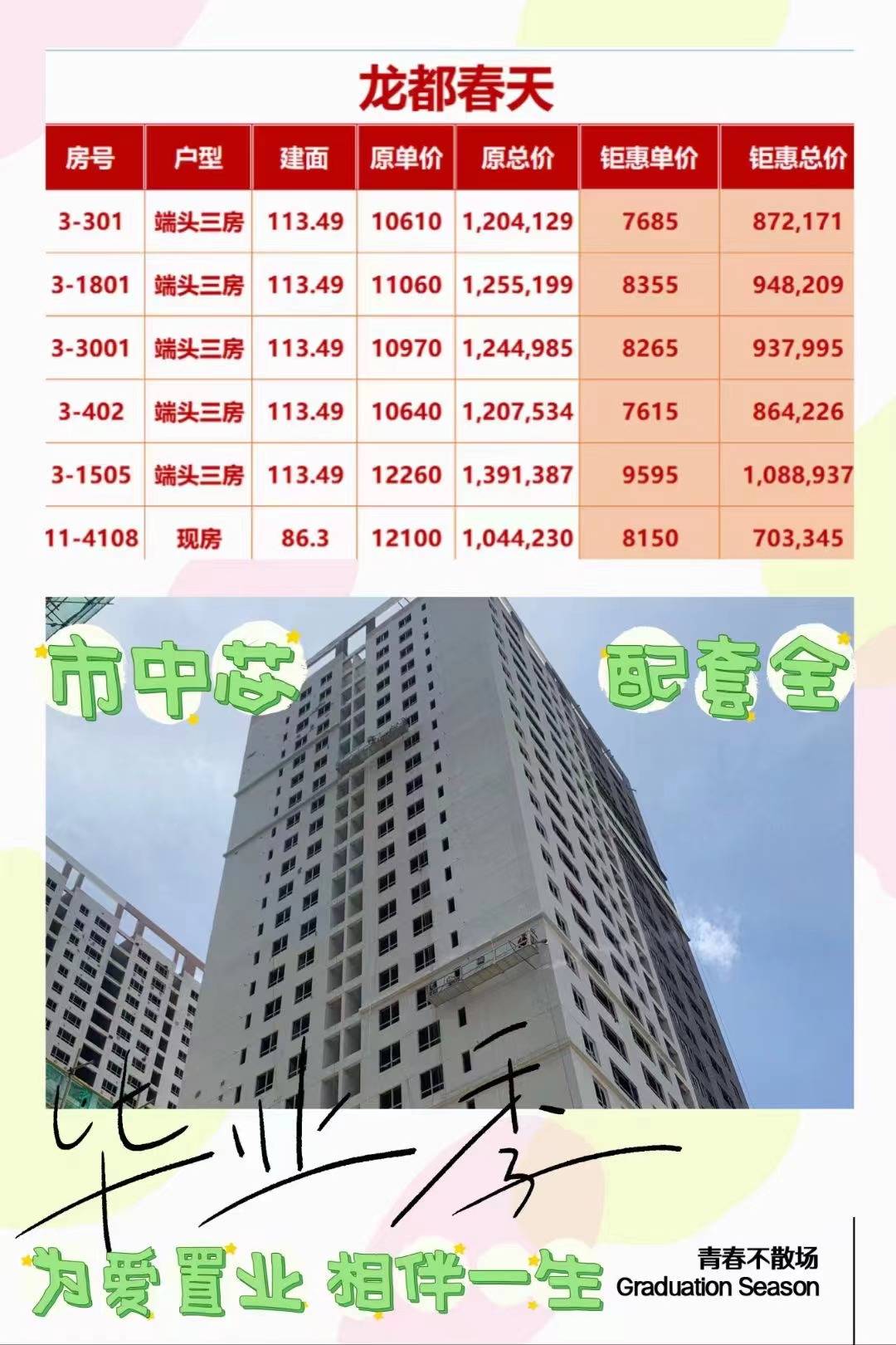 北接龍溪路,與泰業國際廣場,泰安時代天街共同組成了大理下關的