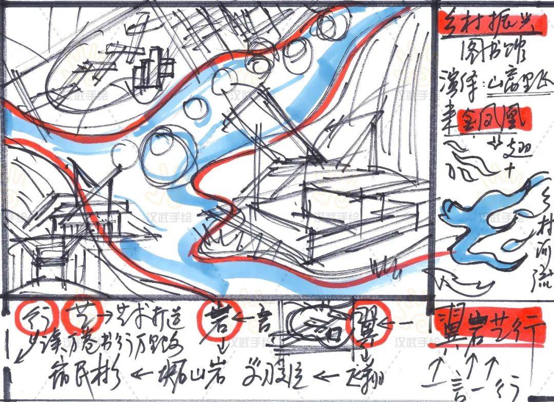 第07期丨中南民族大學環藝考研手繪快題高分試卷_設計_許同學_整體