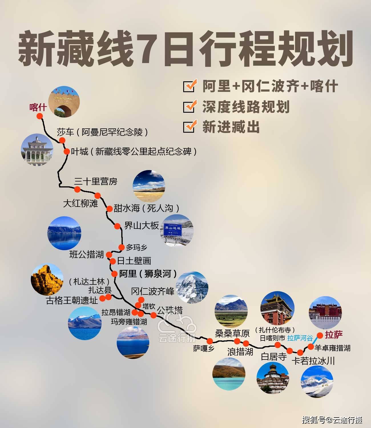 新藏线路况图片