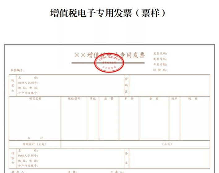 发票的组成部分图片图片