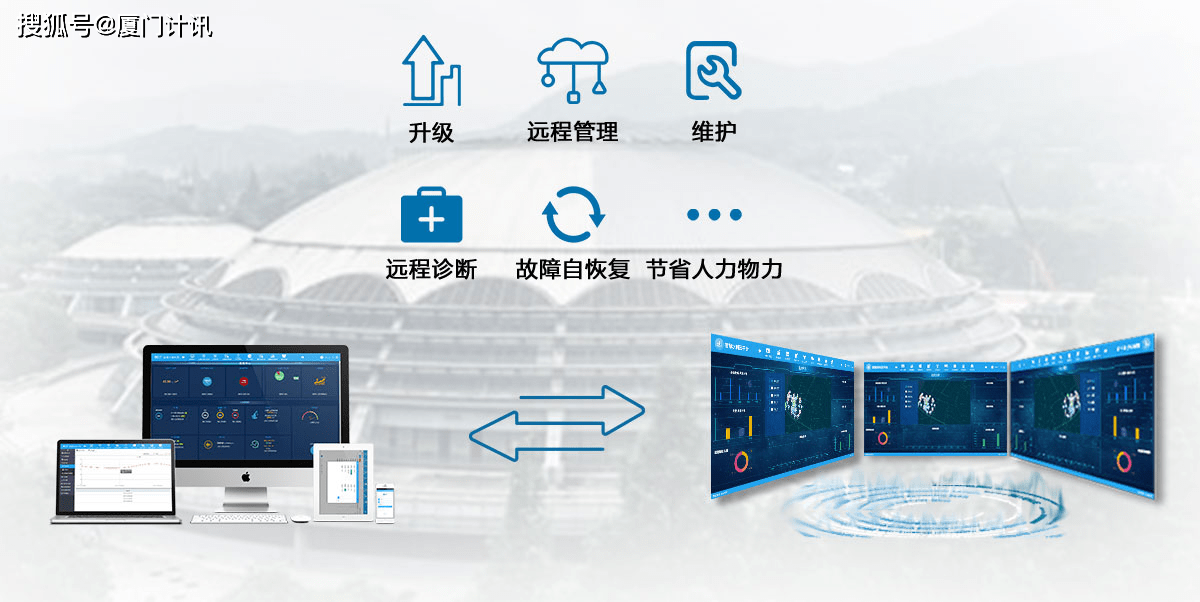 5g4g数据采集传输仪视频模拟量信号量控制无线远传