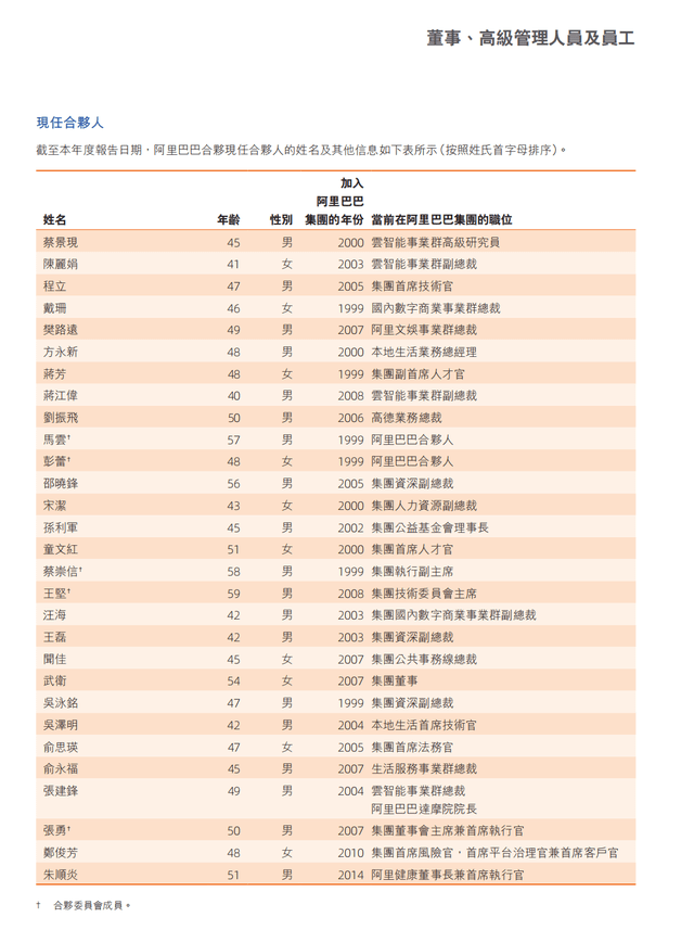 大动作！阿里“双重上市”向港股更进一步，蚂蚁高管悉数“切割”_https://www.jinrisc.com_站长资讯_第1张
