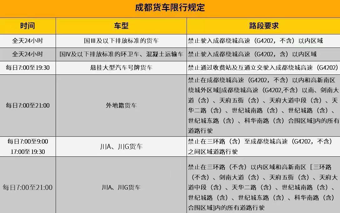 轻型货车新规图片