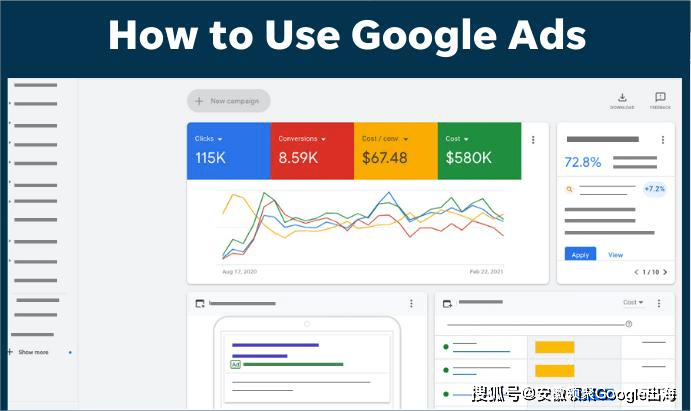 google推广的效果如何，适合哪些外贸企业去做，怎么用google推广？