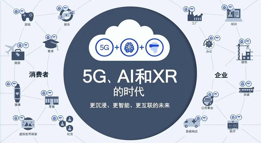 世界5G大會(huì)召開(kāi)，高通侯明娟解析5G、XR等技術(shù)帶來(lái)新機(jī)遇 