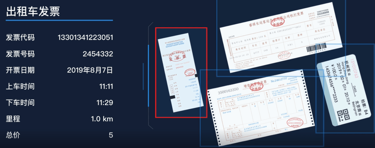 作为领先的视觉ai技术企业,杭州睿真科技目前在值税普通发票识别,增值