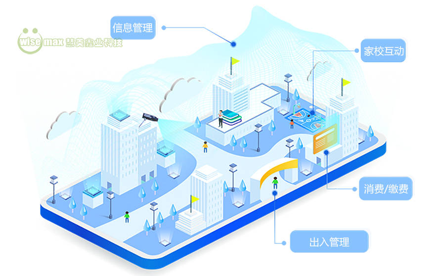 文章配图-1