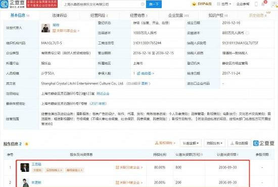 上海水晶荔枝娱乐文化有限公司新增注销备案信息