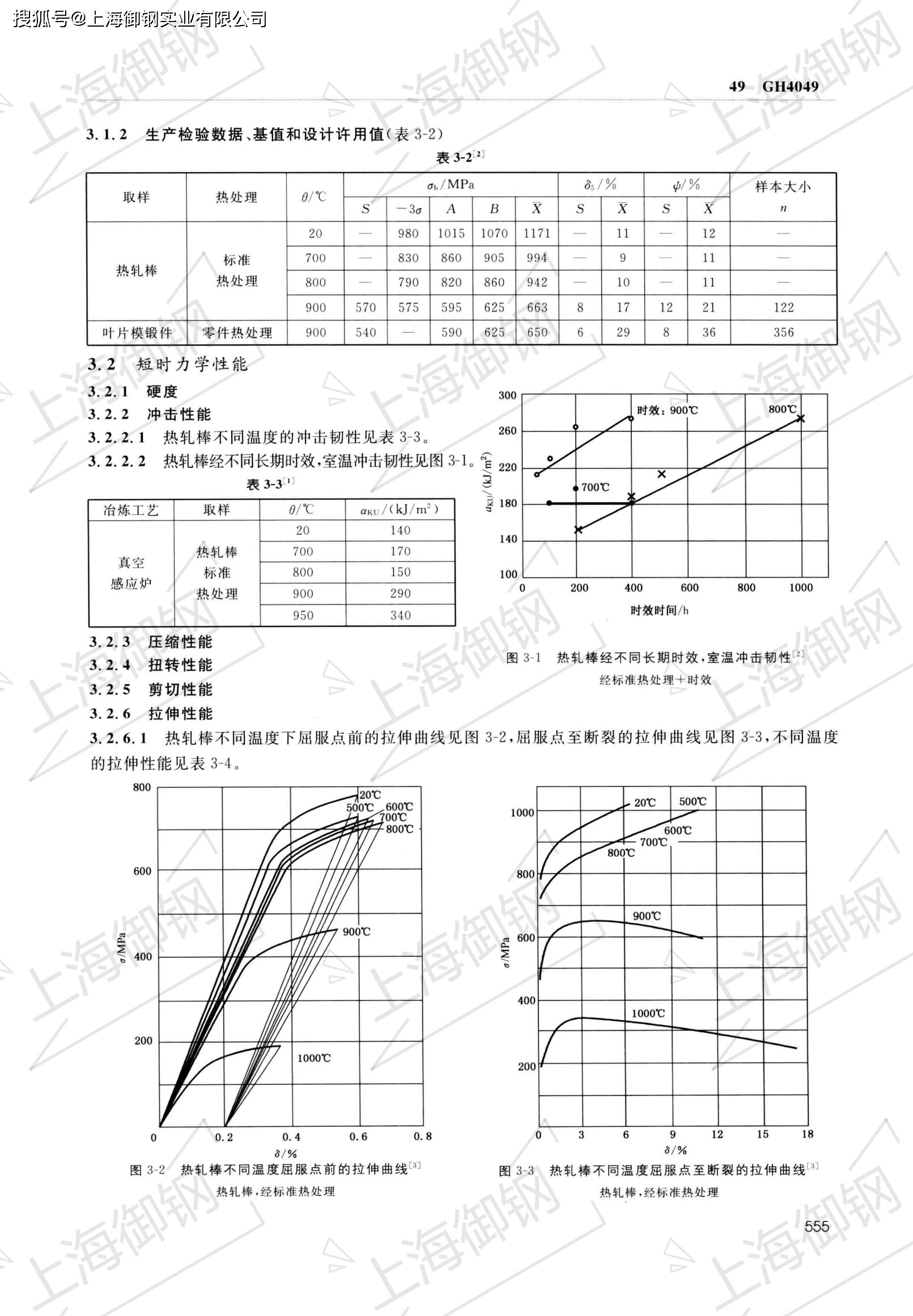 GH4049是Ni-Co-Cr基沉淀硬化型变形高温合金-搜狐大视野-搜狐新闻