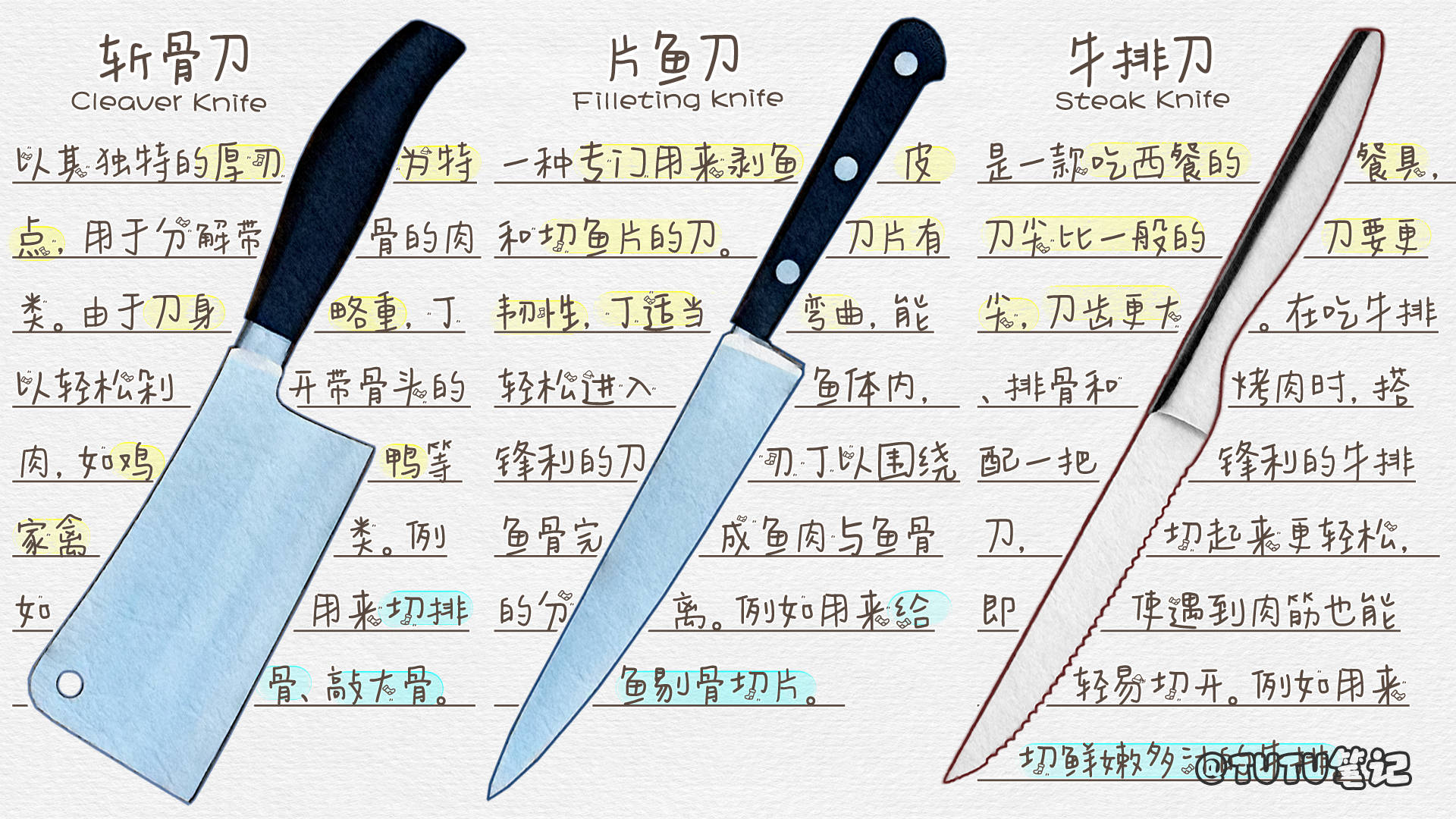 不同用途的西式厨刀分类大全 西式厨刀种类有哪些-搜狐大视野-搜狐新闻