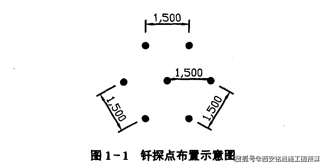 cad钎探图的画法图片