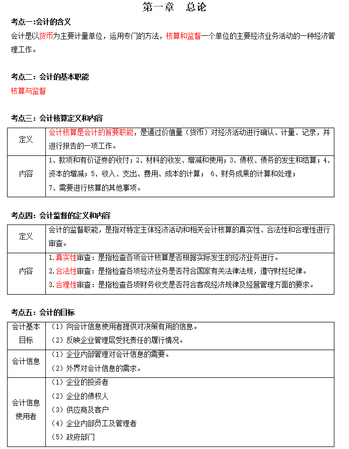 自考00041根底管帐学重点复习材料