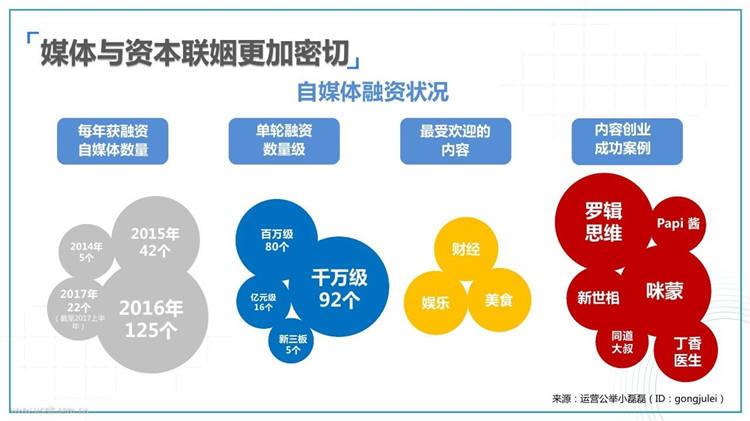 抖音短视频发布软件能够批量视频演示教程