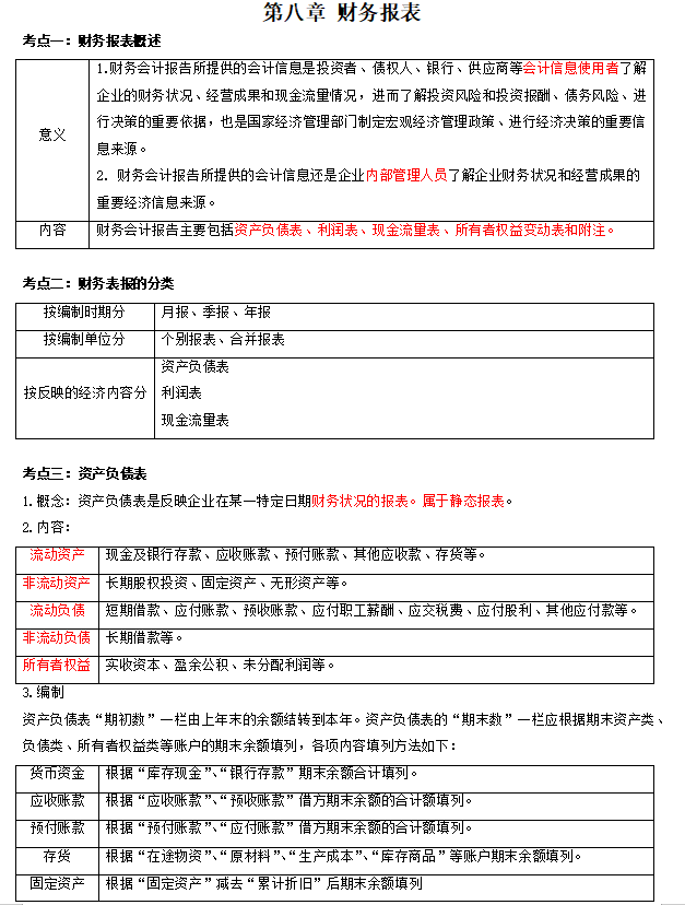 自考00041根底管帐学重点材料②