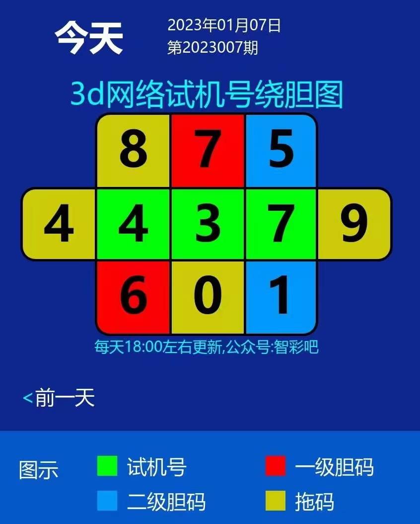 福彩3d太湖金老鼠图图片