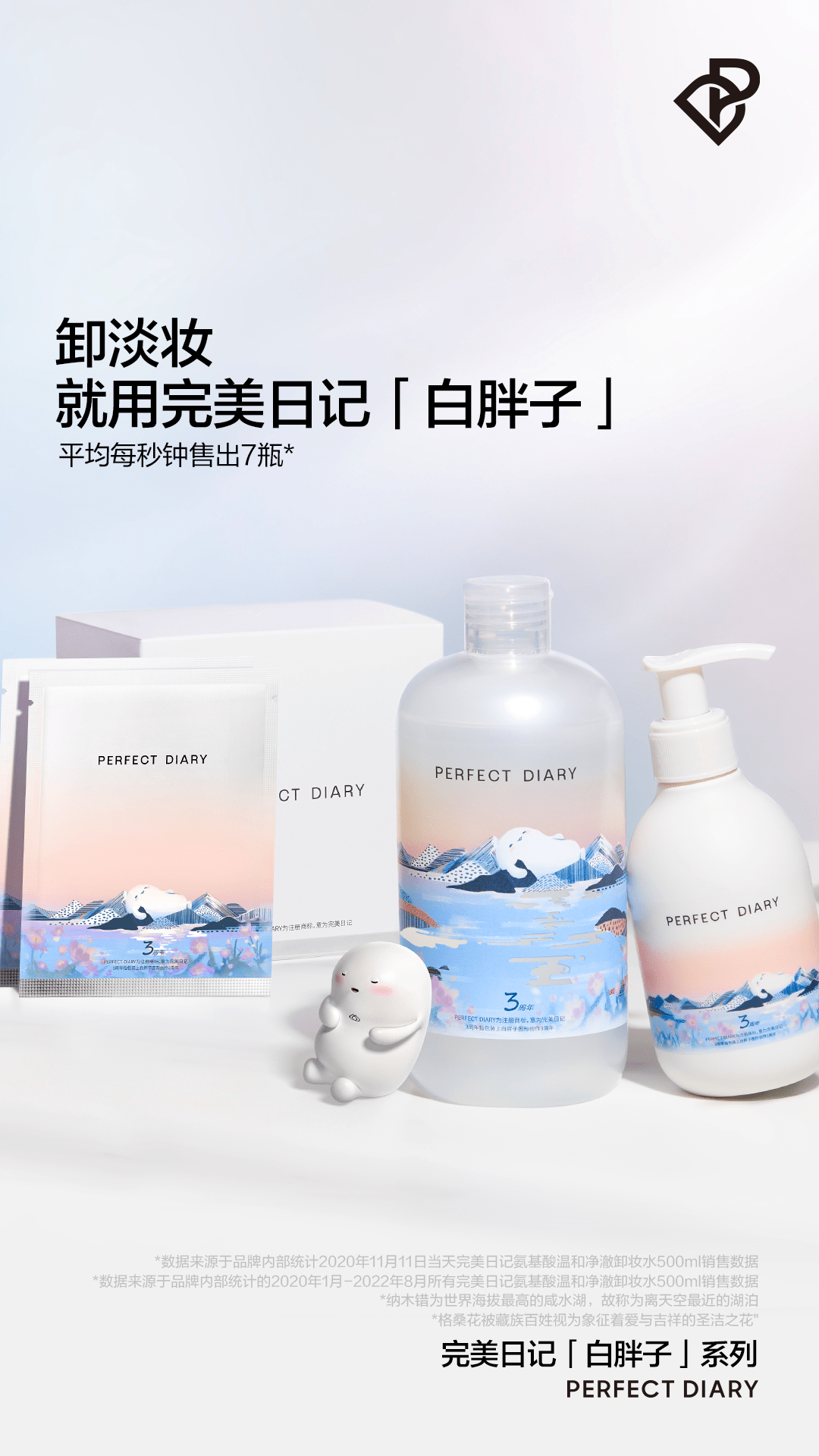 美容美体美妆媒体|完美日记「白胖子」卸妆水三周年限定版来袭|美妆美容媒体_手机搜狐网