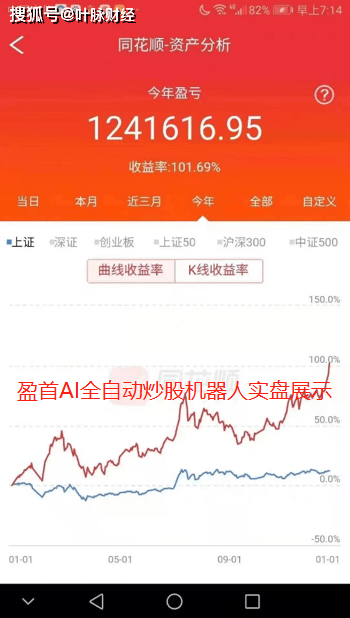 ai炒股机器人在股票交易领域有chatgpt所无法比拟的优势_人工智能