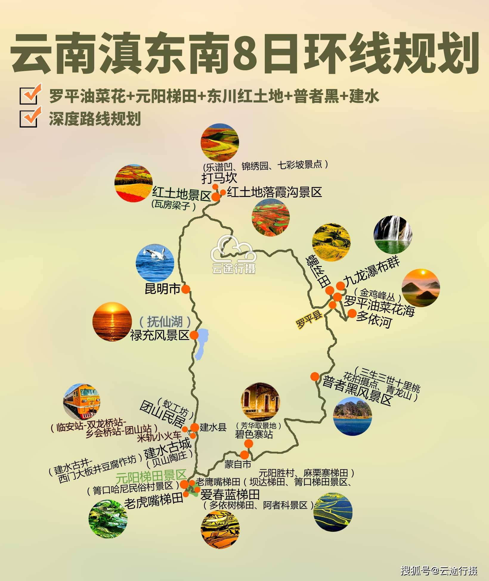 云南滇东南8日大环线旅游攻略路线图（原创），罗平油菜花田+元阳梯田+红土地