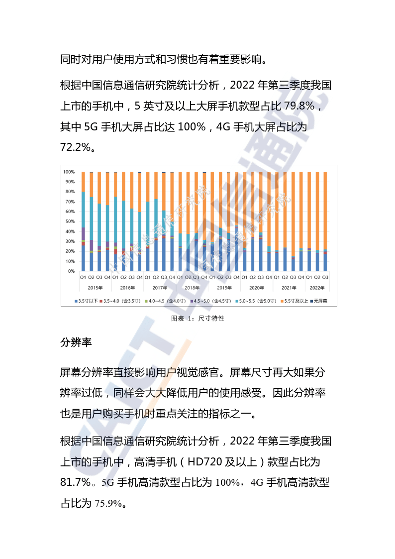 国内手机产物交互载体特征监测陈述（2022年第三期）(附下载)