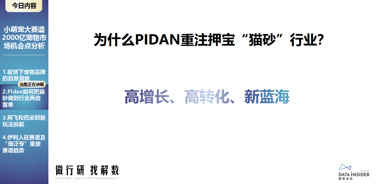 解数行研秀—第8期 小萌宠大赛道，2000亿宠物市场时机点阐发（附下载）