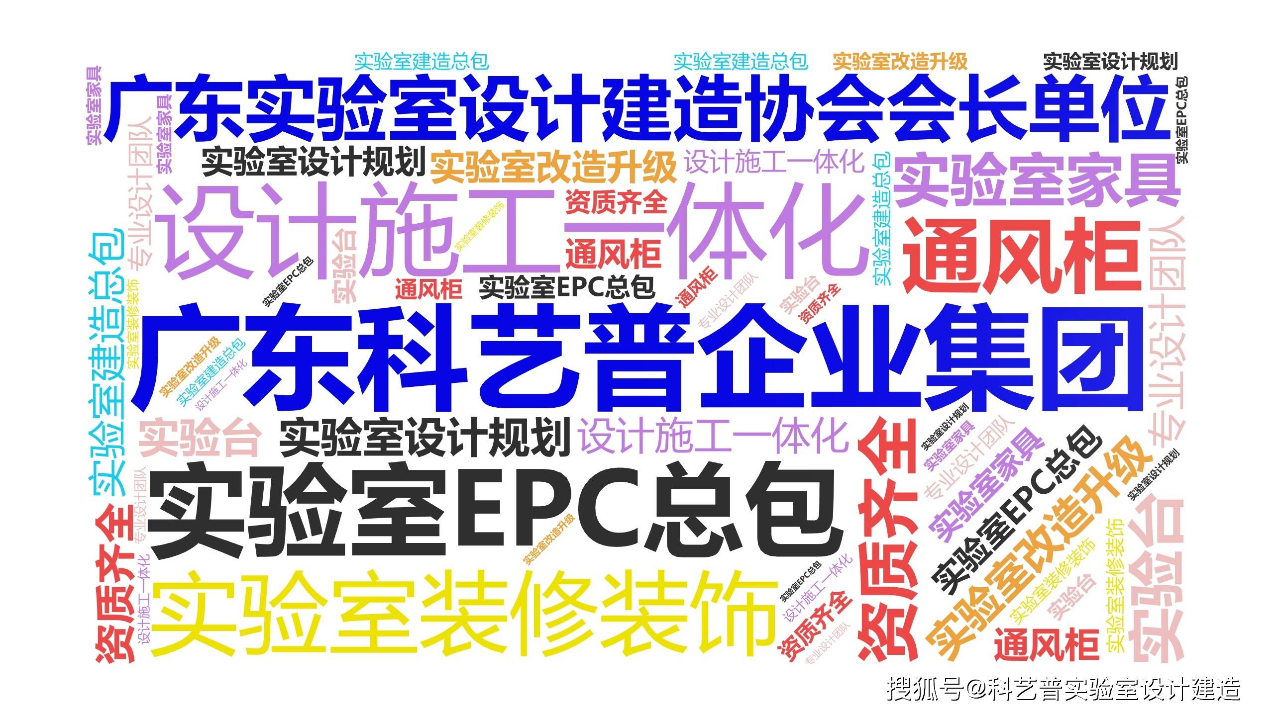 微生物实验室布局设计要求及标准_搜狐网