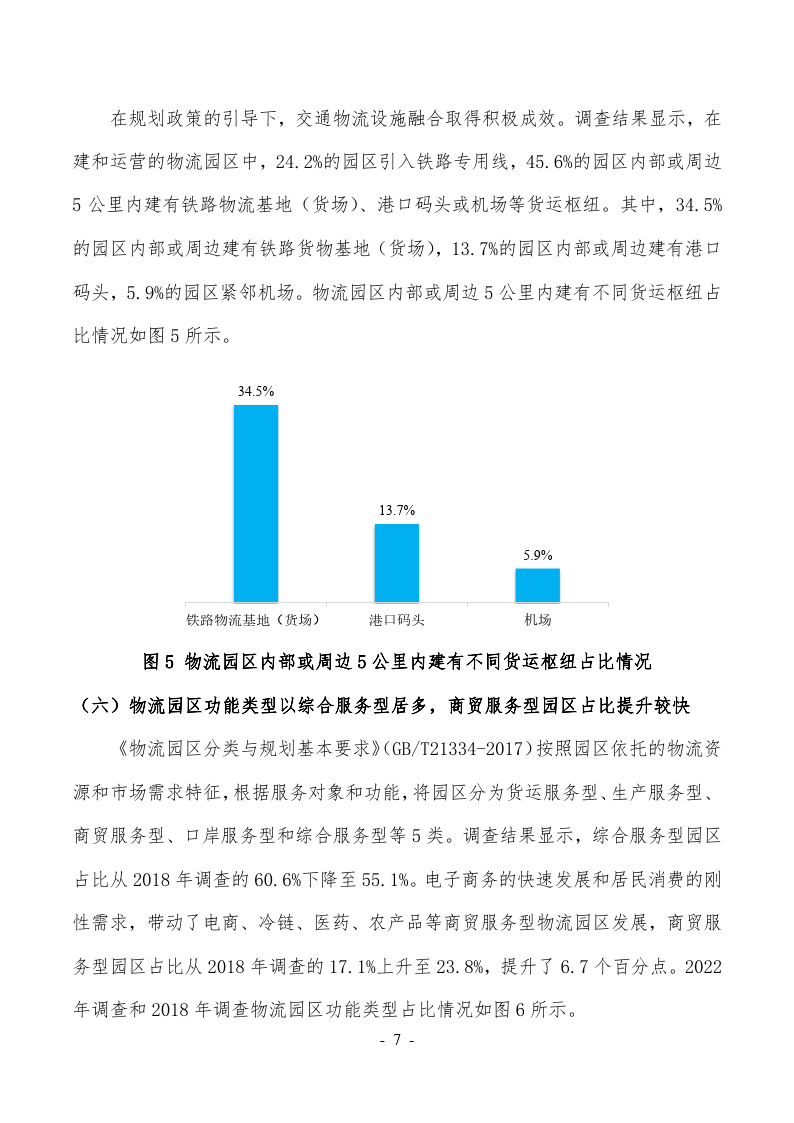 第六次全国物流园区（基地）查询拜访陈述（2022）（附下载）