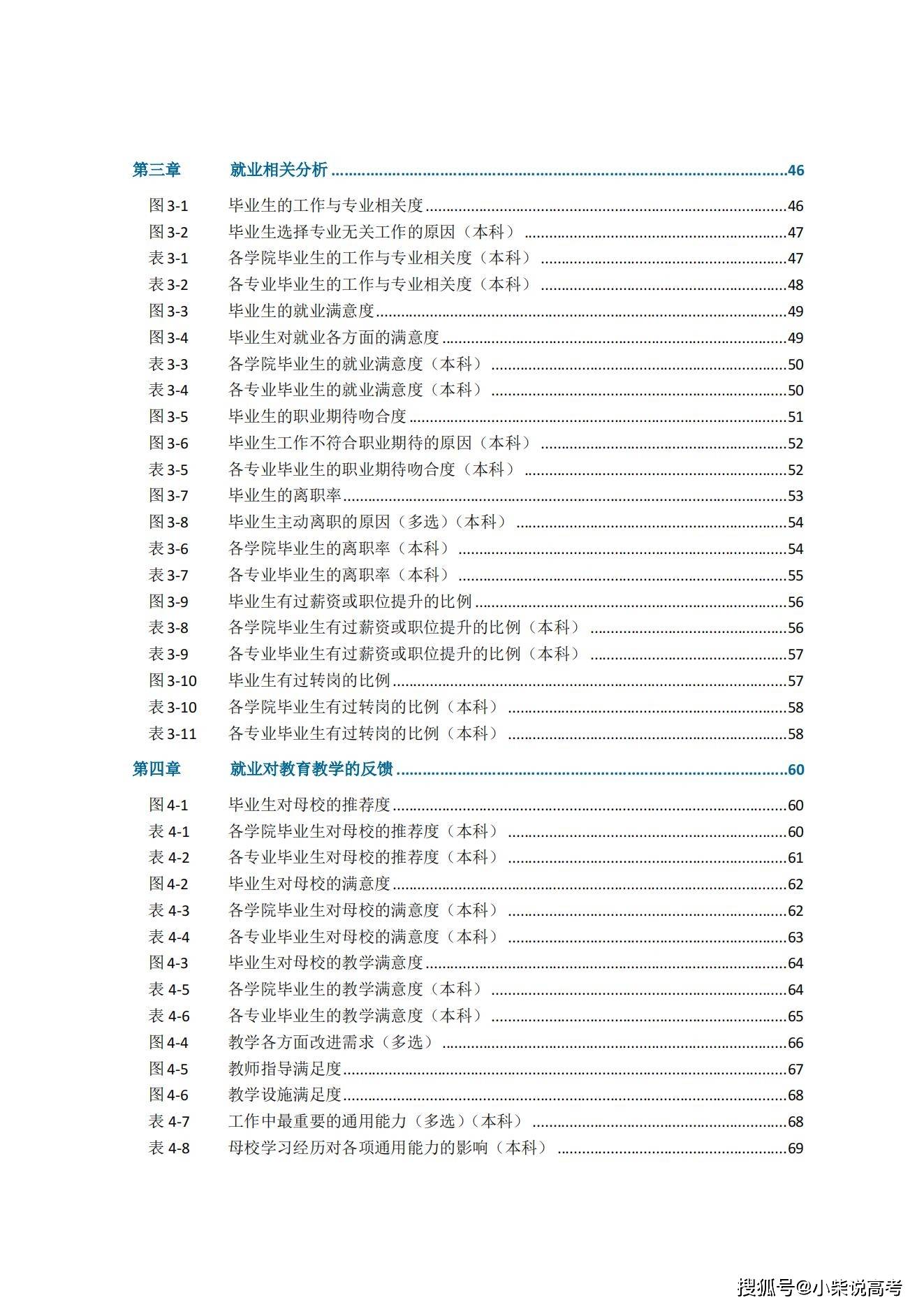 天津天狮学院2022届结业生就业量量陈述