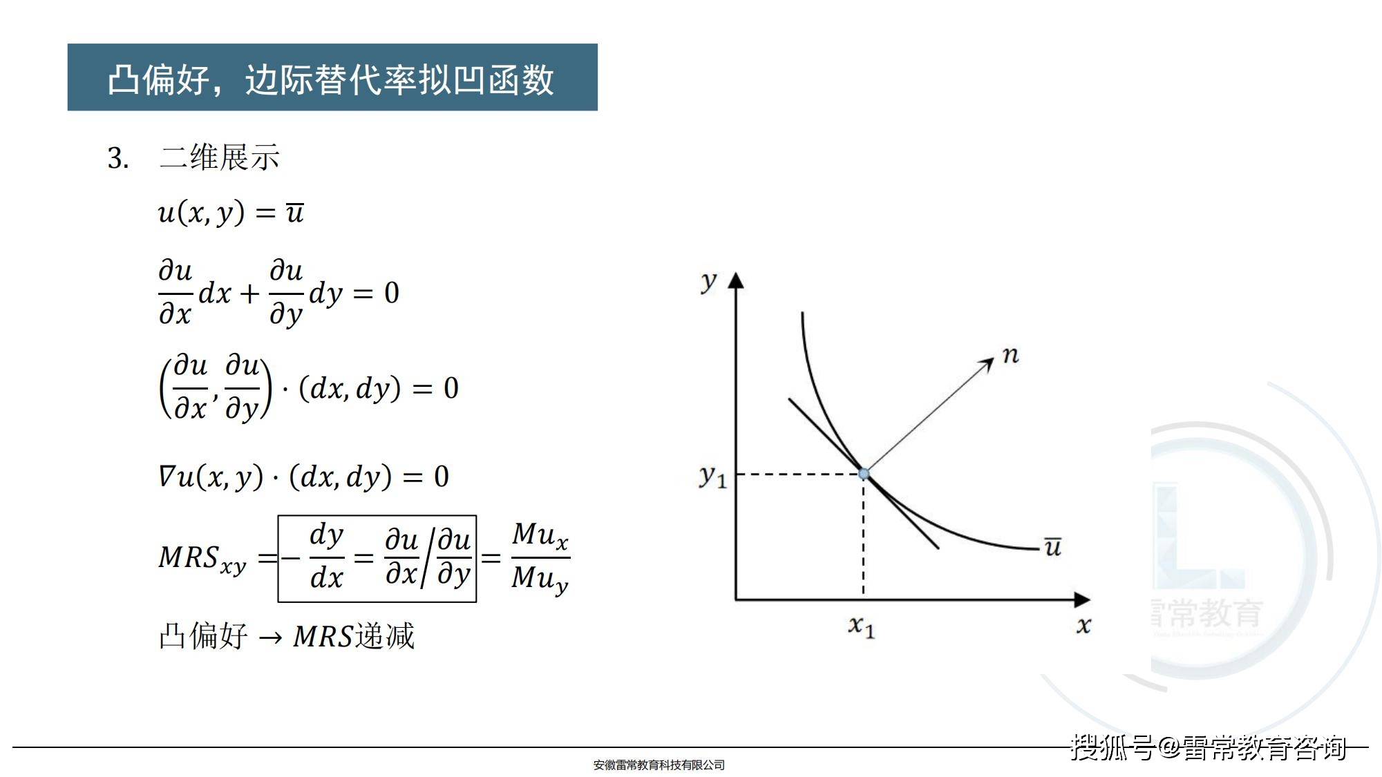 凸偏好,边际替代率拟凹函数