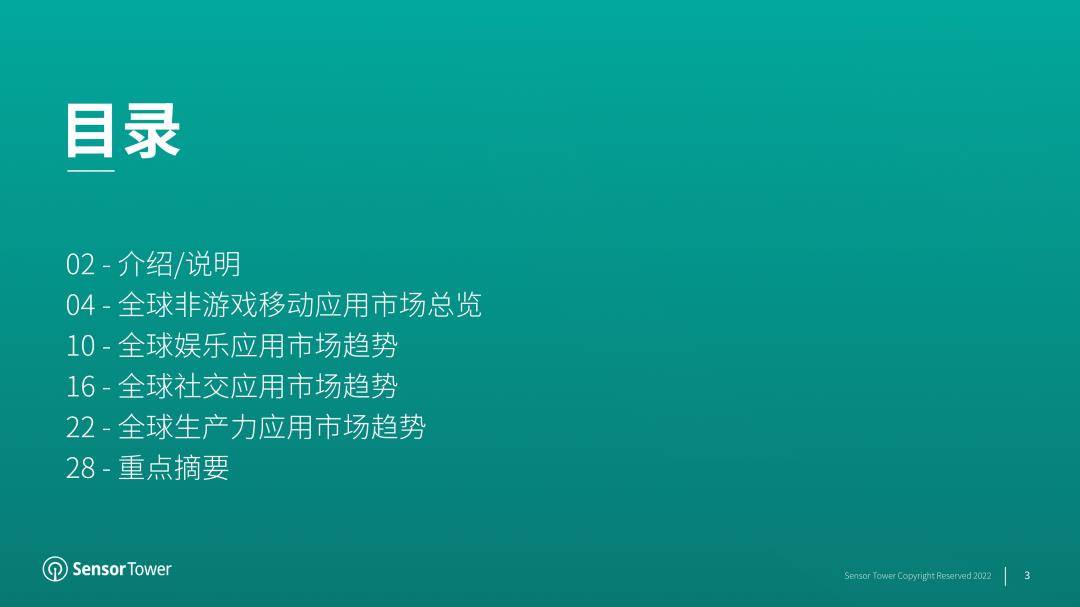 2023年全球挪动应用市场瞻望陈述（免费下载）