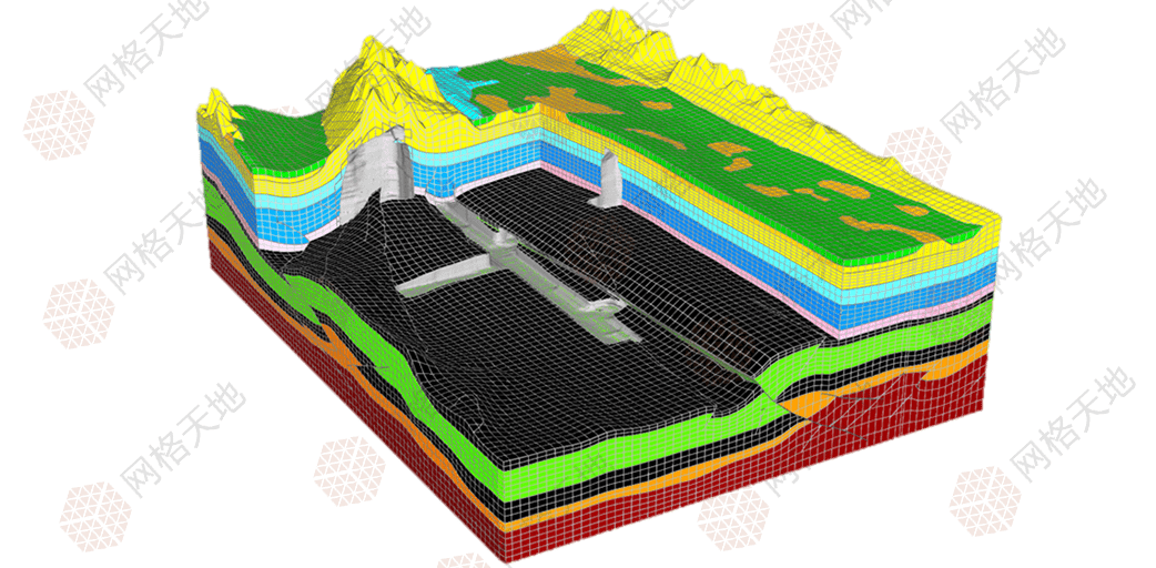 三维地质建模怎么就这么难?_模型_对象_数据