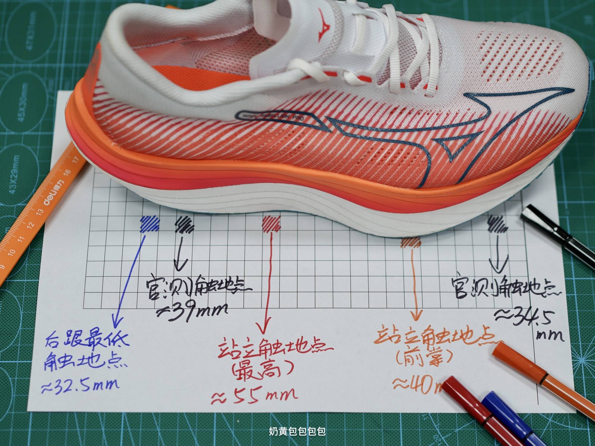 深度测评当下中底最厚的合规竞速跑鞋,美津浓"无后跟"wave rebellion