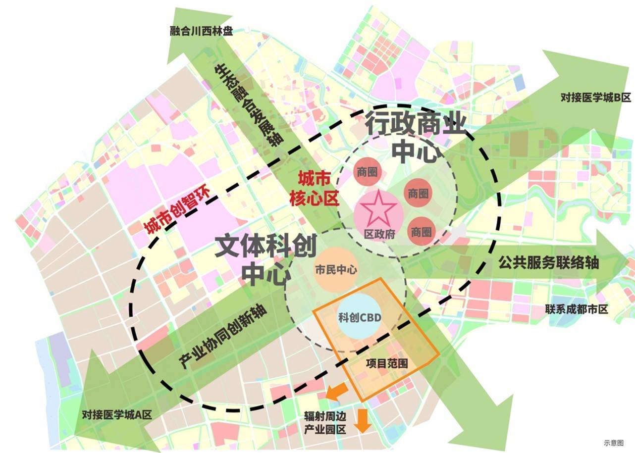 2023年成都新房 温江【星河world·科创城】怎么样?潜力大不大?